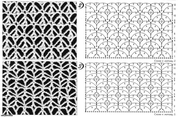 Красивый ажурный узор крючком