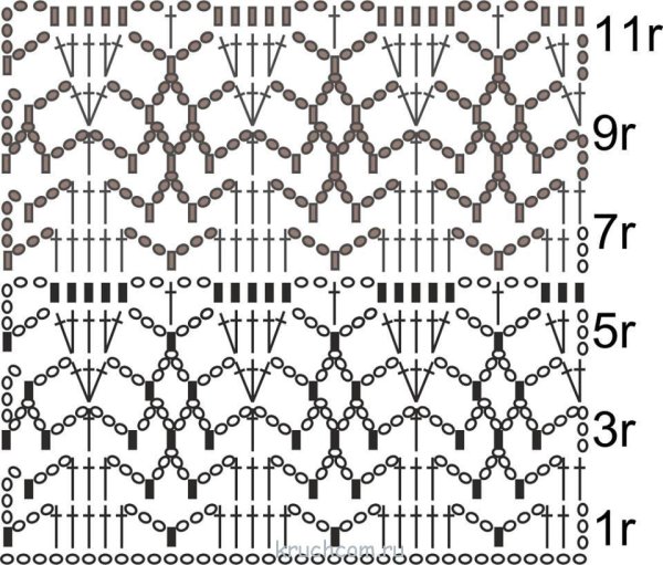 Красивый узор крючком для кофты