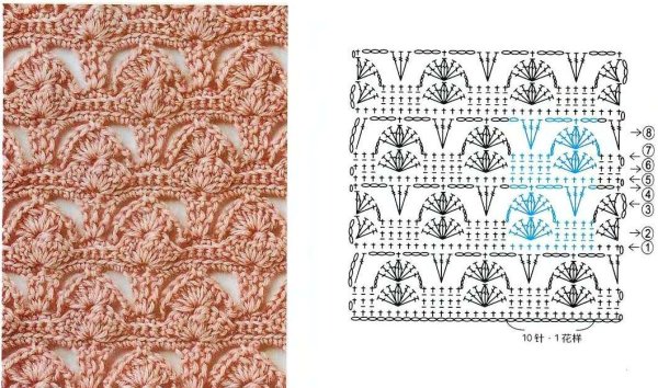 Японские ажурные узоры крючком