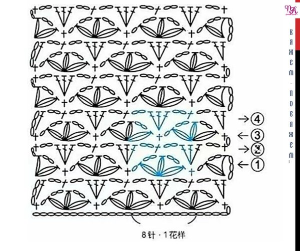 Ажурный цветочный узор крючком