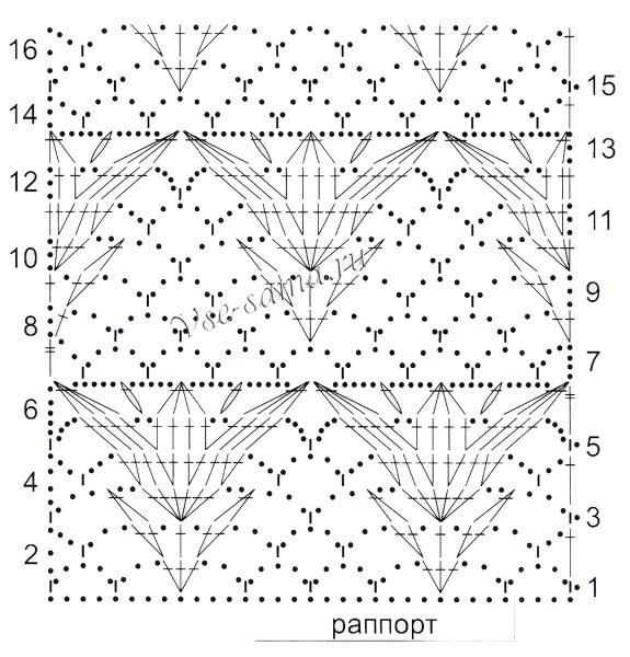 Вязание крючком схемы узоров