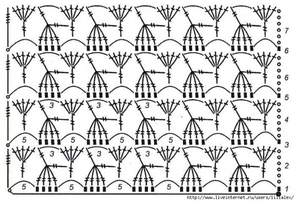 Сложные узоры для вязания крючком
