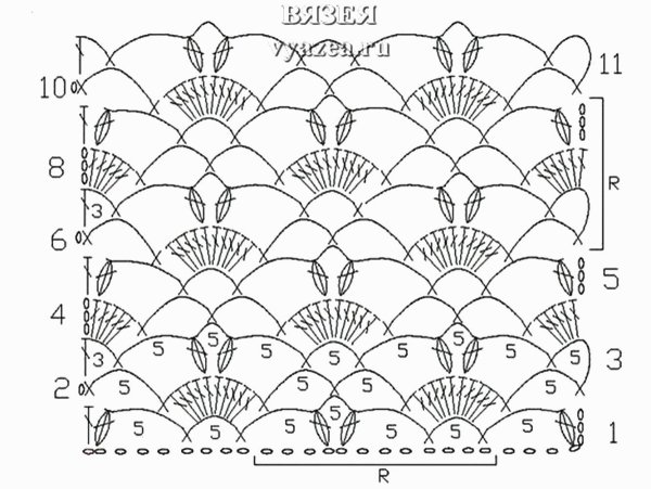 Вязаный ажурный палантин крючком схемы