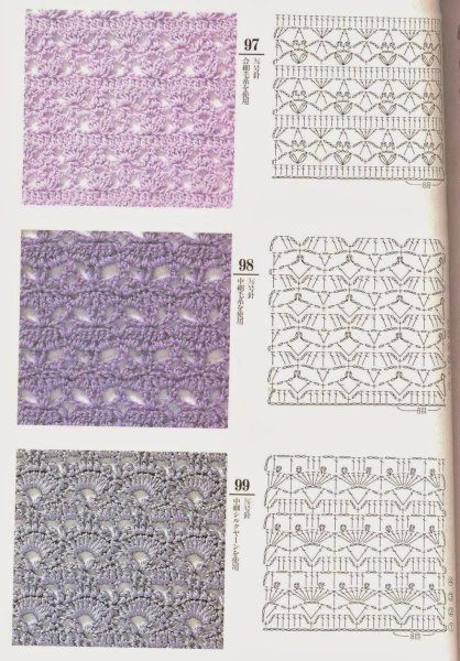 Узоры для тонкой пряжи крючком с описанием и схемами