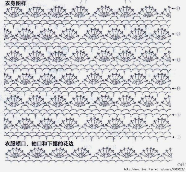Красивые схемы вязания крючком