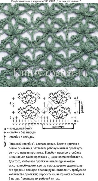 Ажурный узор крючком схемы и описание
