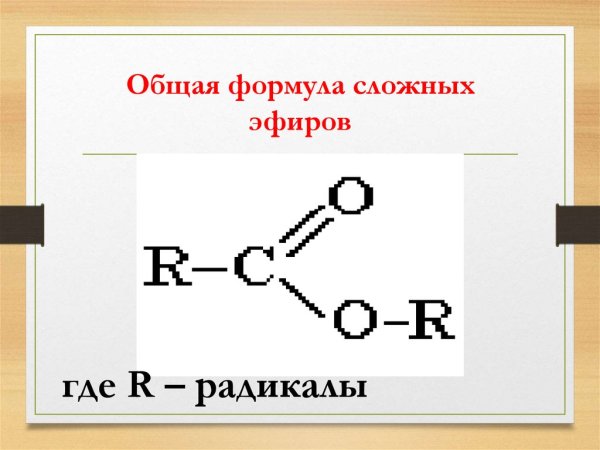 Где используют сложные эфиры