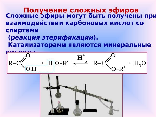Применение сложных эфиров схема