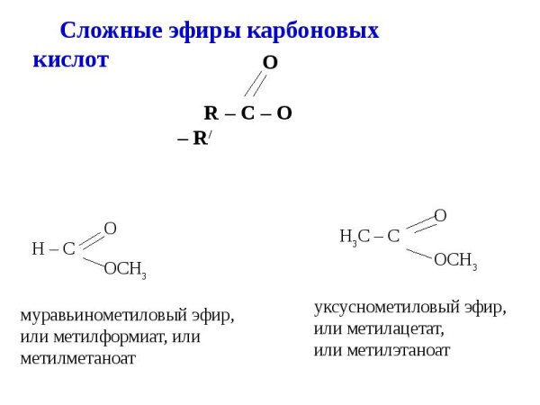 Состав сложных эфиров формулы