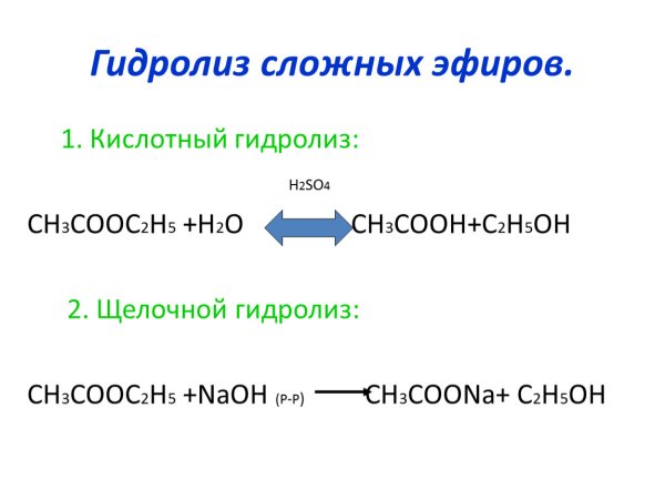 Общая формула сложных эфиров