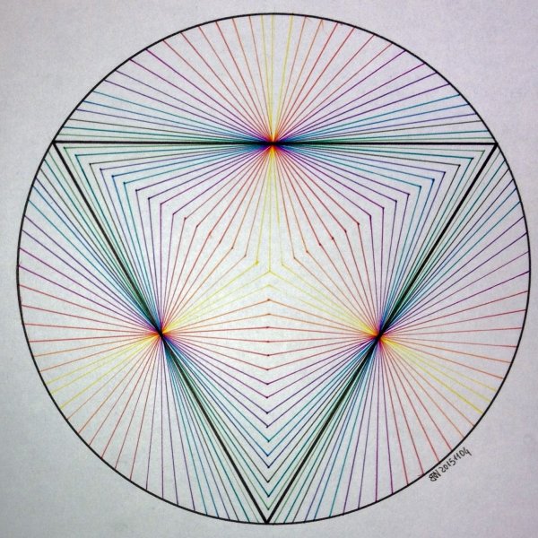 Круг геометрия