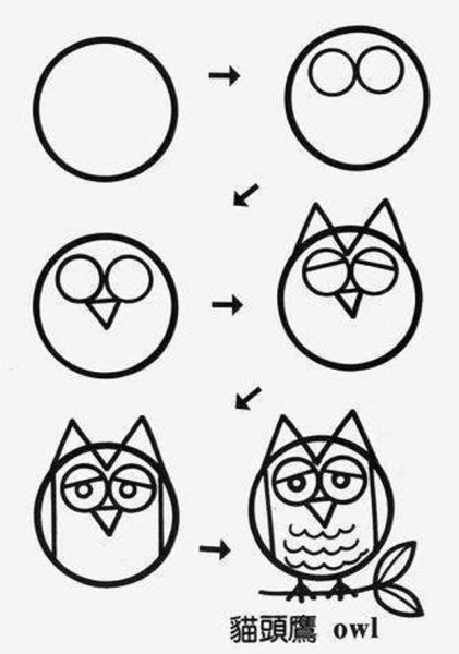 Как нарисовать Сава