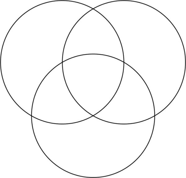 Диаграмма Венна три круга