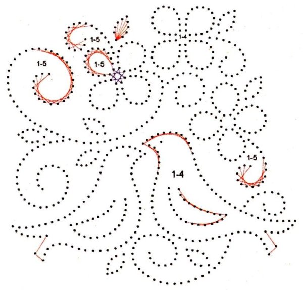 Рисунок точками для детей