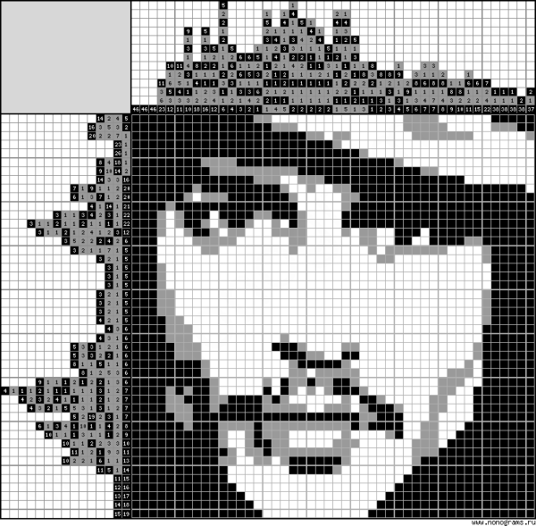 Рисунки на клетчатой бумаге