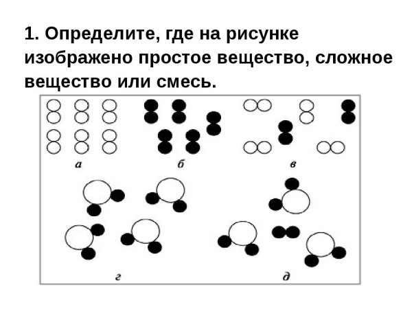 Изображение простых и сложных веществ