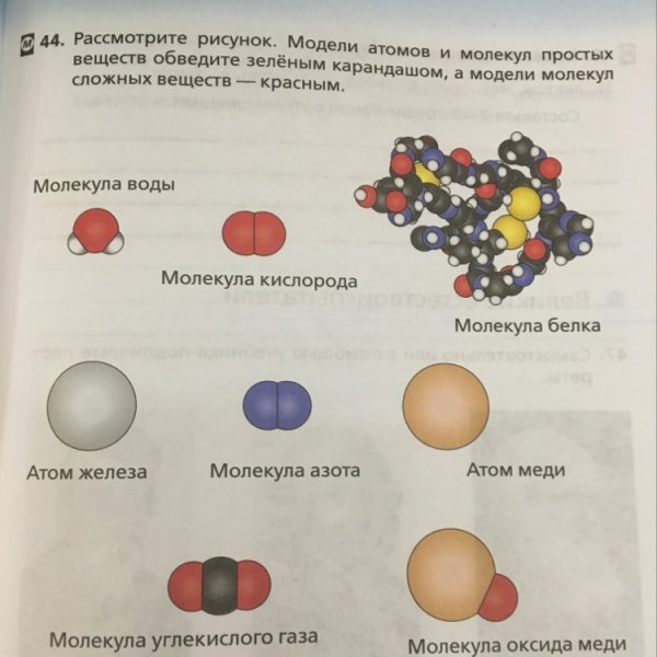 Простые вещества и сложные вещества примеры