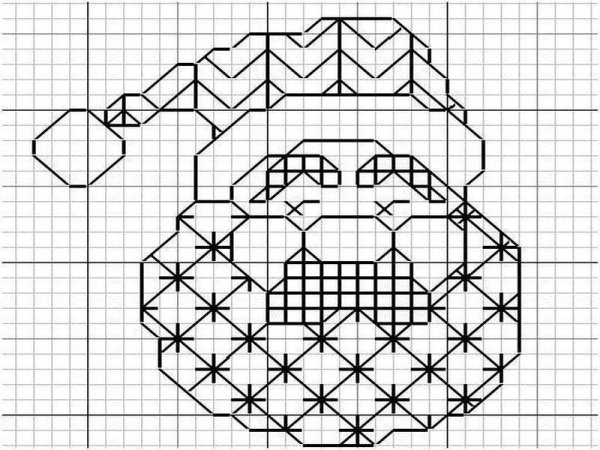 Узоры по клеточкам в тетради