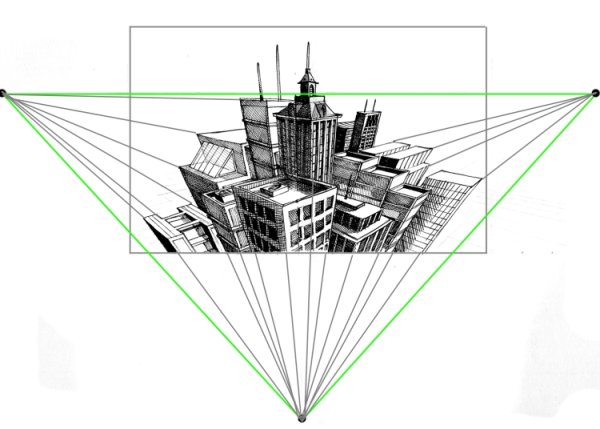 Архитектура в перспективе рисунок