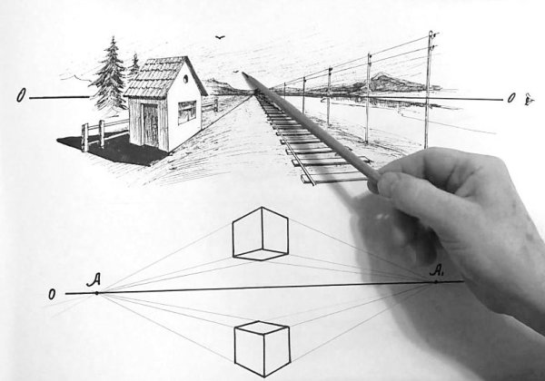 Перспектива с восходящей точкой схода