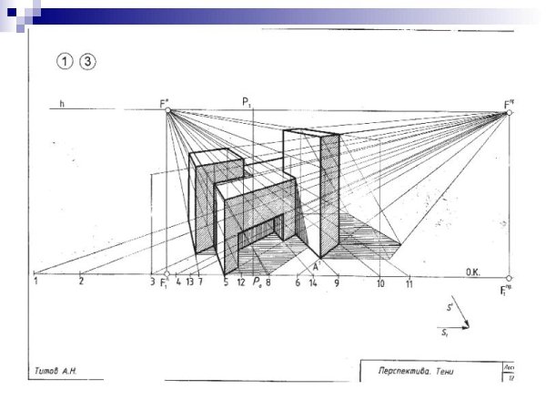 Перспектива карандашом