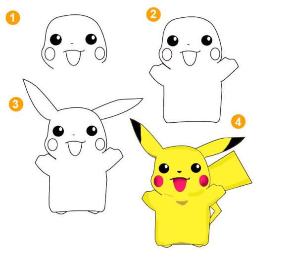 Пикачу рисовать Пикачу