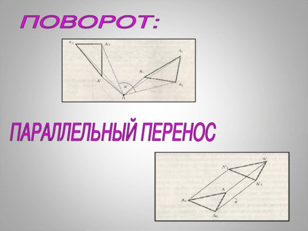 Параллельный перенос и поворот