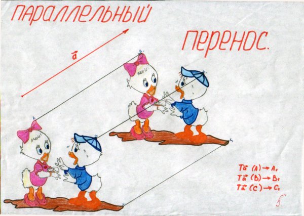 Параллельный перенос геометрия