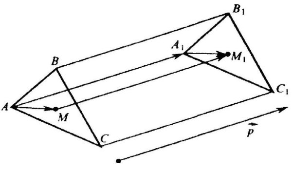 Параллельный перенос чертеж