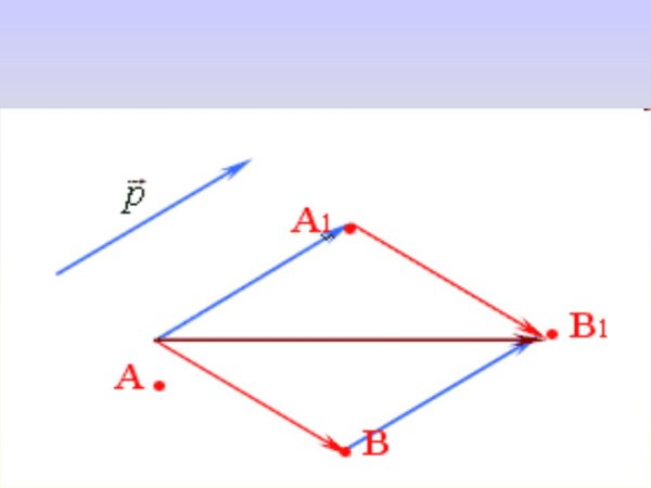 Параллельный перенос геометрия рисунки сложные