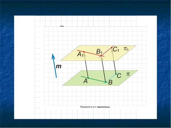 Центральная симметрия рисунки