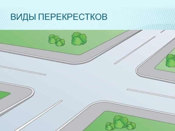 Виды перекрестков