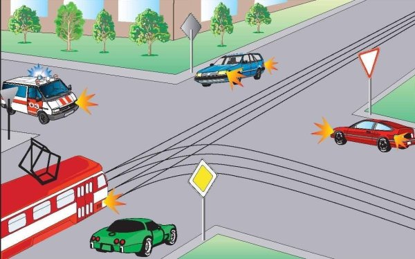 Сложные ситуации ПДД