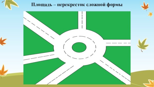 Виды перекрестков для детей