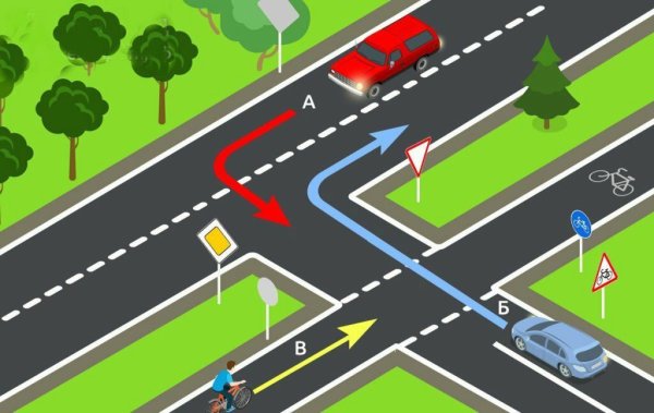 Проезд перекрестков