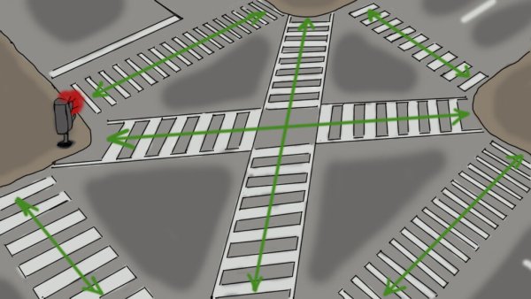 Перекресток рисунок