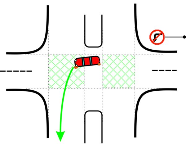 Схема поворота налево на перекрестке со светофором