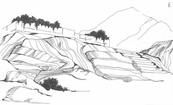 Основы геологии и геоморфологии