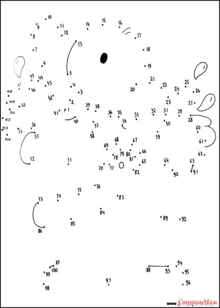 Рисование по цифрам сложные