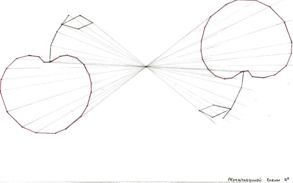 Рисунок осевая симметрия относительно точки