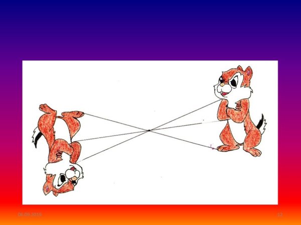 Симметрия относительно точки