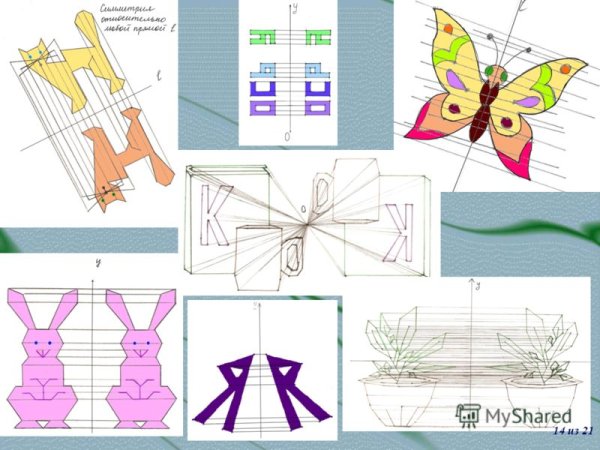 Осевые симметричные рисунки