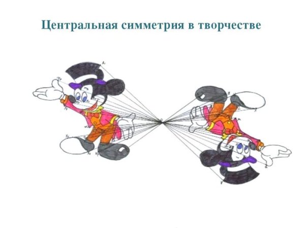 Центральная симметрия рисунки по геометрии