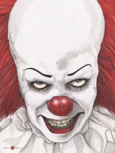 Маска клоун раскраска для детей