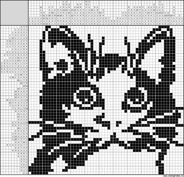 Жаккардовые узоры для детей кошки