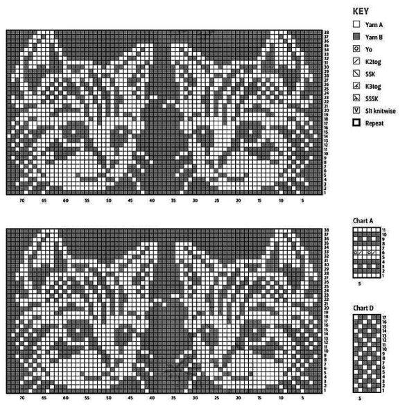 Схемы жаккардов Олеана