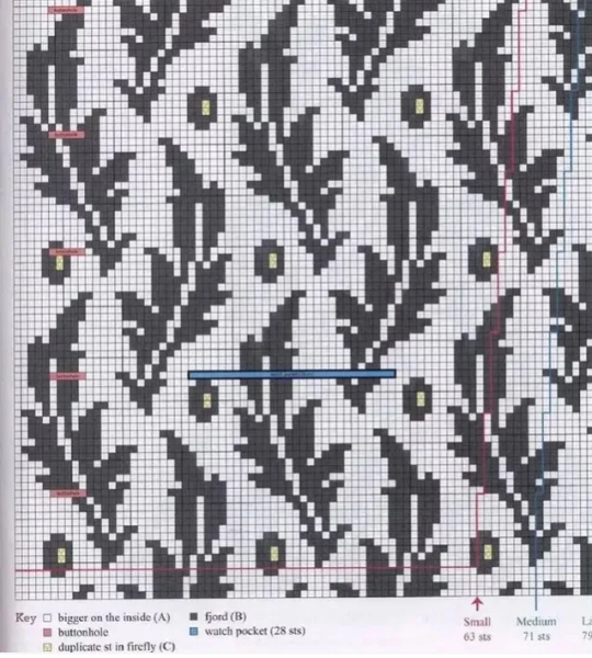 Жаккардовая схема узора чертополох