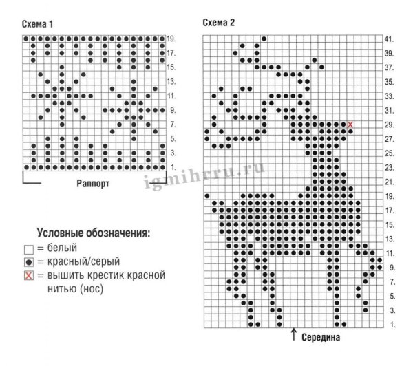 Схемы жаккарда для носков с оленями