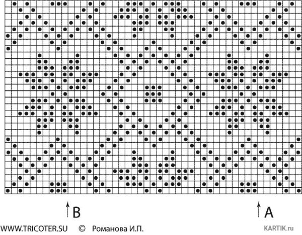 Орнамент спицами схемы