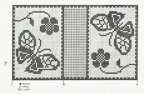 Филейное вязание жаккард